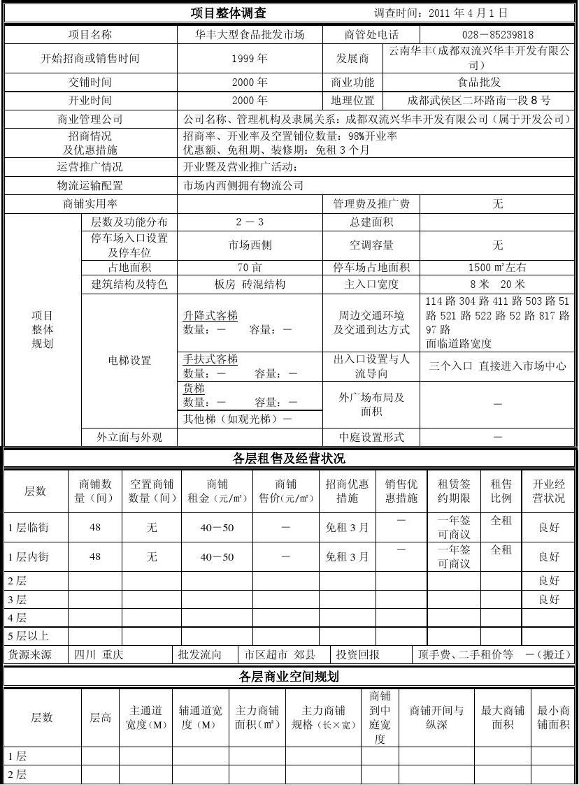 华丰食品城市场调查分析报告