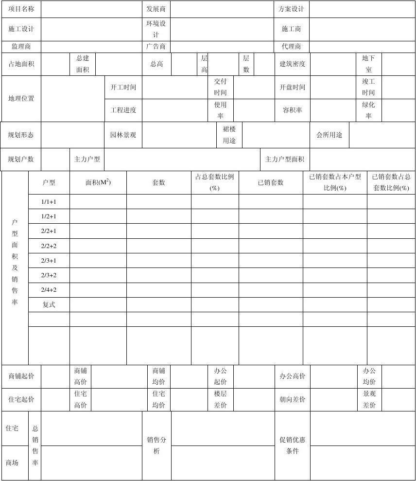 房地产市场调查表与应用实践指南